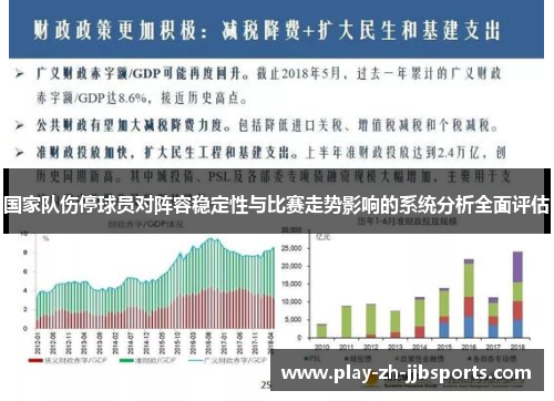 国家队伤停球员对阵容稳定性与比赛走势影响的系统分析全面评估