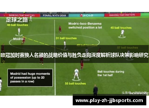 欧冠加时赛换人名额的战略价值与胜负走向深度解析球队决策影响研究
