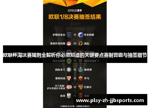 欧联杯淘汰赛规则全解析你必须知道的关键要点赛制晋级与抽签细节