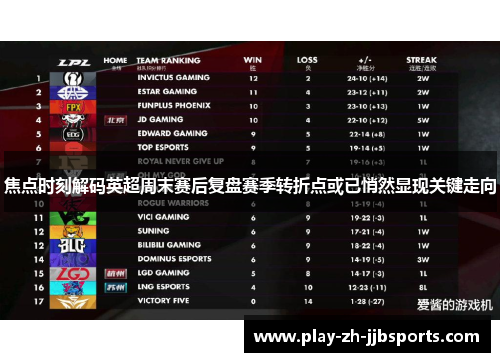 焦点时刻解码英超周末赛后复盘赛季转折点或已悄然显现关键走向