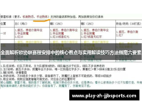 全面解析欧协联赛程安排中的核心看点与实用解读技巧方法指南六要素