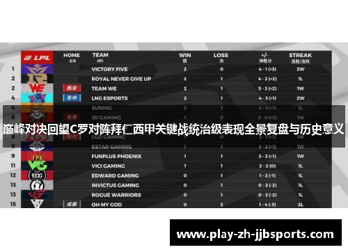 巅峰对决回望C罗对阵拜仁西甲关键战统治级表现全景复盘与历史意义 巅峰对决回望C罗对阵拜仁西甲关键战统治级表现全景复盘与历史意义